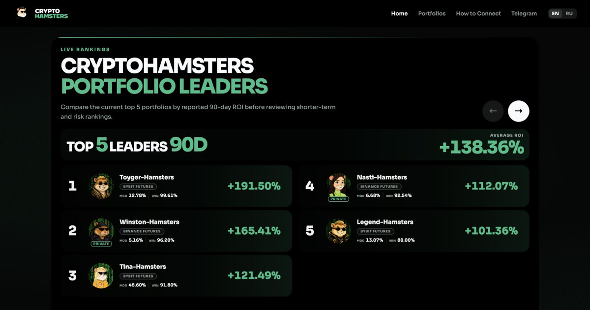 CryptoHamsters social preview